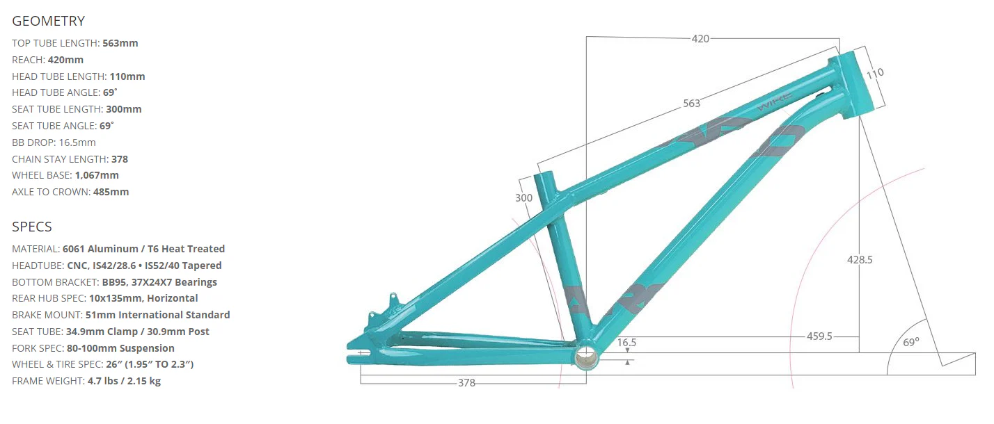 ARQ Wire 26 Pro Build Kit - Pump 100 Forks - Mint Green - Image 7