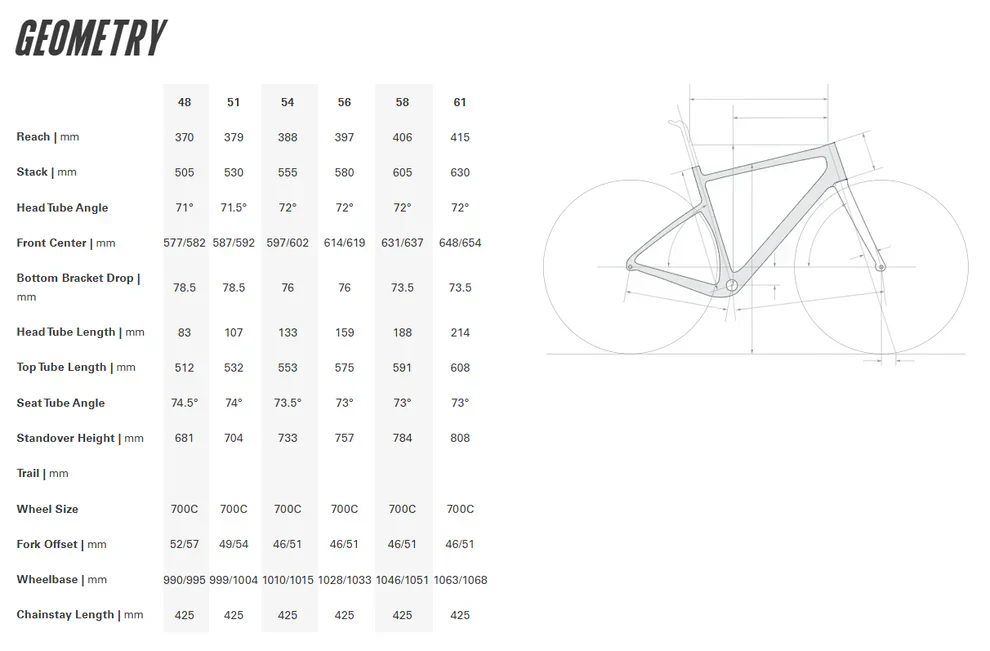 Cervelo Aspero-5 Frameset - Lime Shimmer - Ex-Display - Image 3