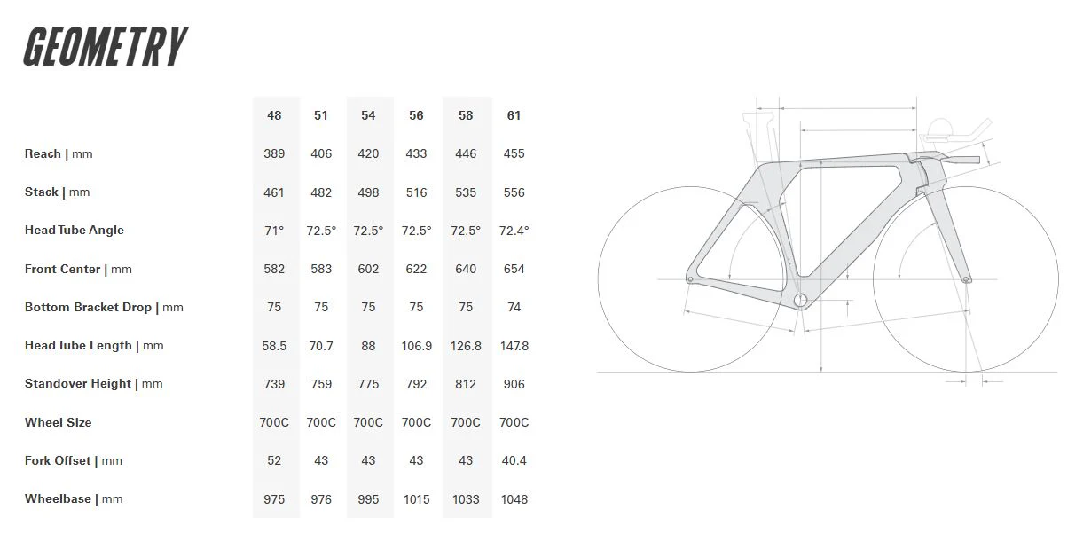 Cervelo P5 Disc Ultegra Di2 8100 700c - Twilight - Image 2