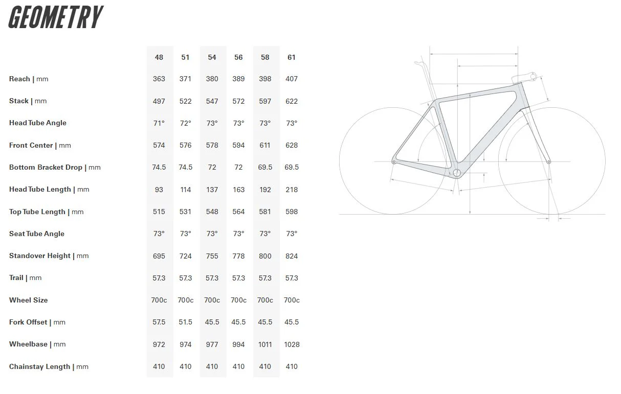Cervelo R5 Disc Frameset - Lime-Black - Image 3