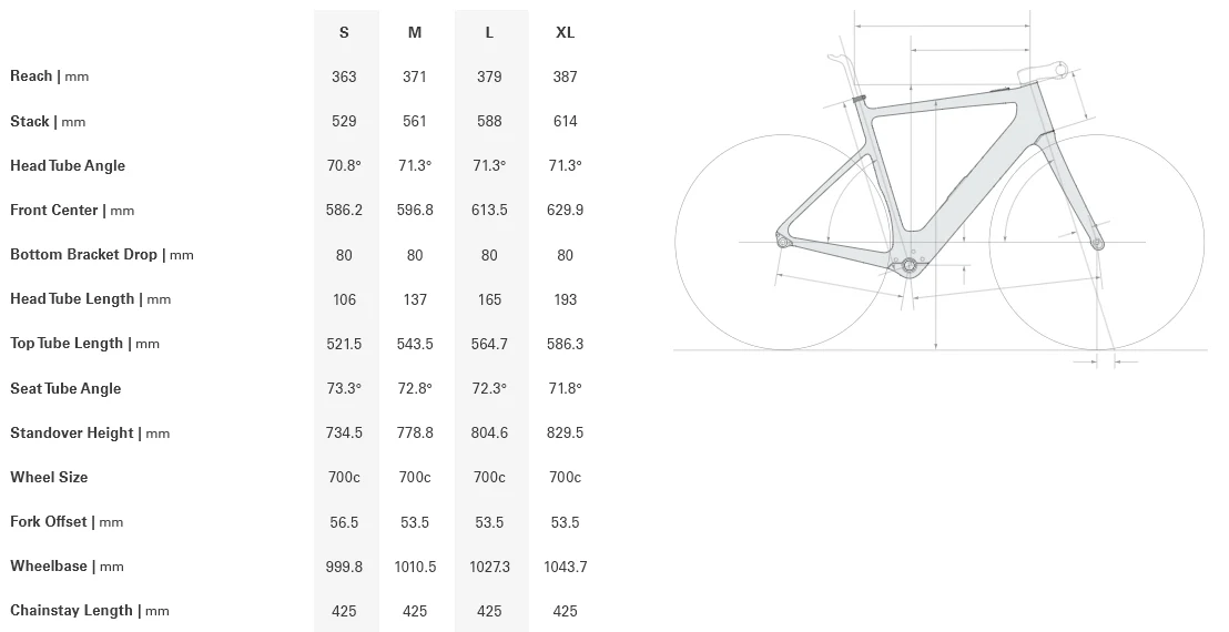 Cervelo Rouvida 700c - GRX RX610 1 - Tobacco-Lime - Image 2