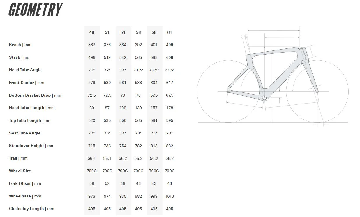 Cervelo S5 Disc Red eTap AXS 700c - Sapphire and Ice - Image 3