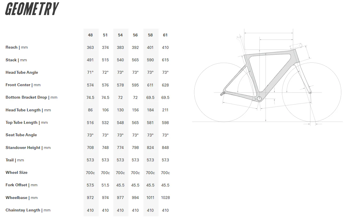Cervelo Soloist 700c - Force AXS - Dried Amaranth - Image 6
