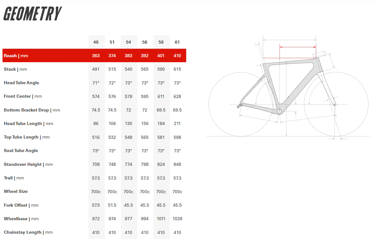 Cervelo Soloist 700c Frameset - Tropic Sunset - Image 4
