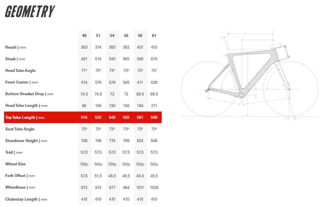 Cervelo Soloist 700c - Rival AXS - Dark Slate - Image 2