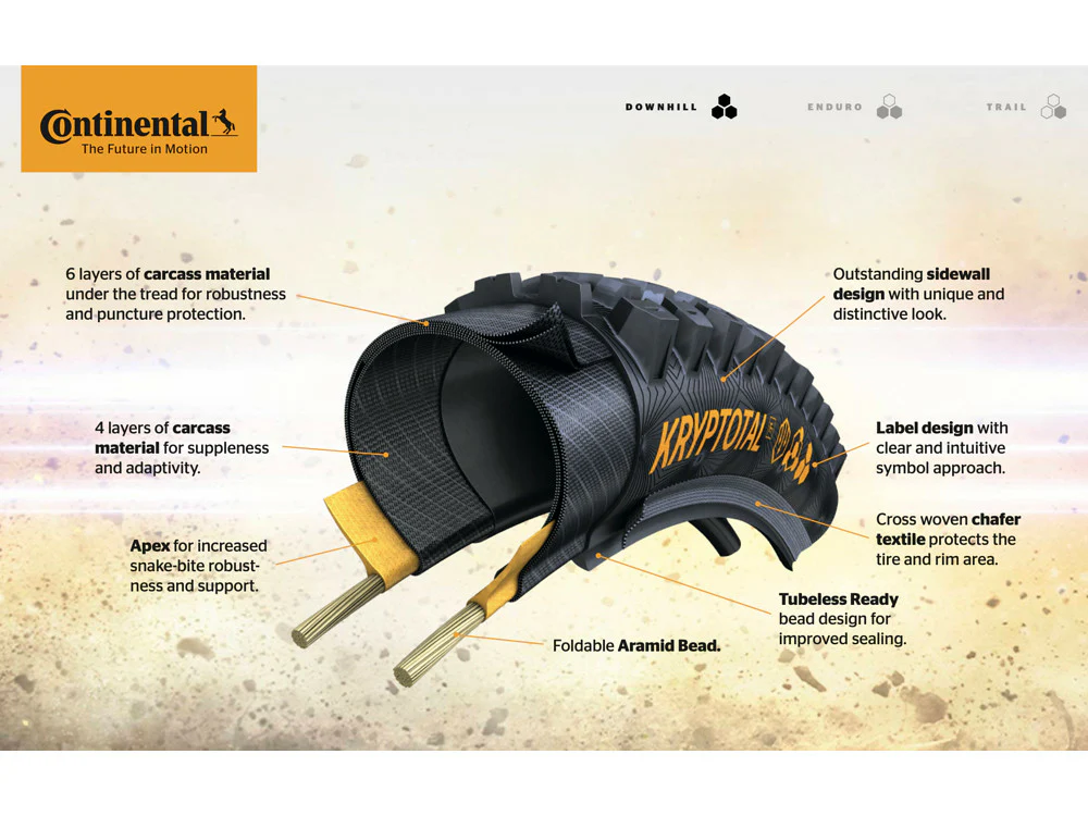 Continental Kryptotal-R 29" Folding DH Tire - Rear - Image 4