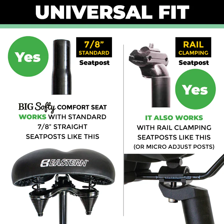 Eastern Big Softy II Seat Kit - Image 2