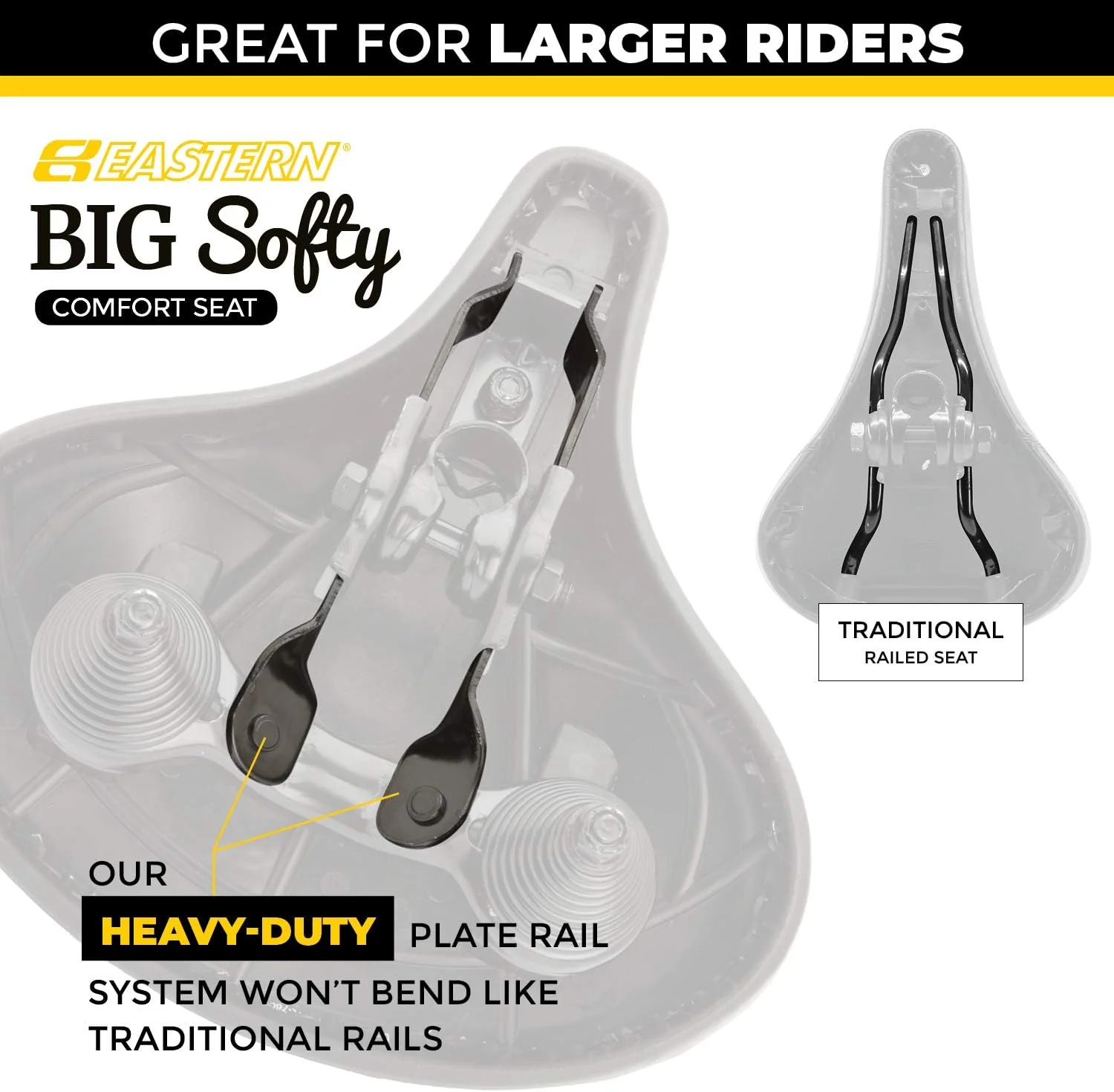 Eastern Big Softy Seat kit - With Gel Cover - Image 3