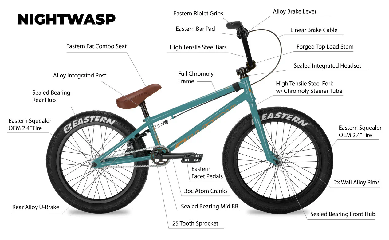 Eastern Nightwasp 20" BMX - Neon Yellow - Image 7
