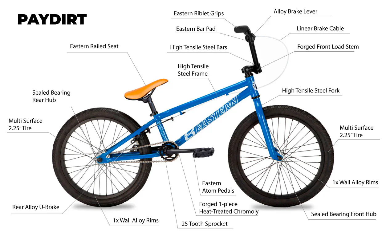 Eastern Paydirt 20" BMX - Light Purple - Image 3