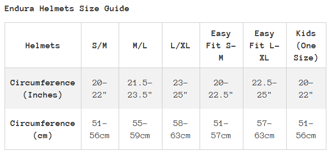 Endura MT500 MIPS Full Face Helmet - Black - Image 3