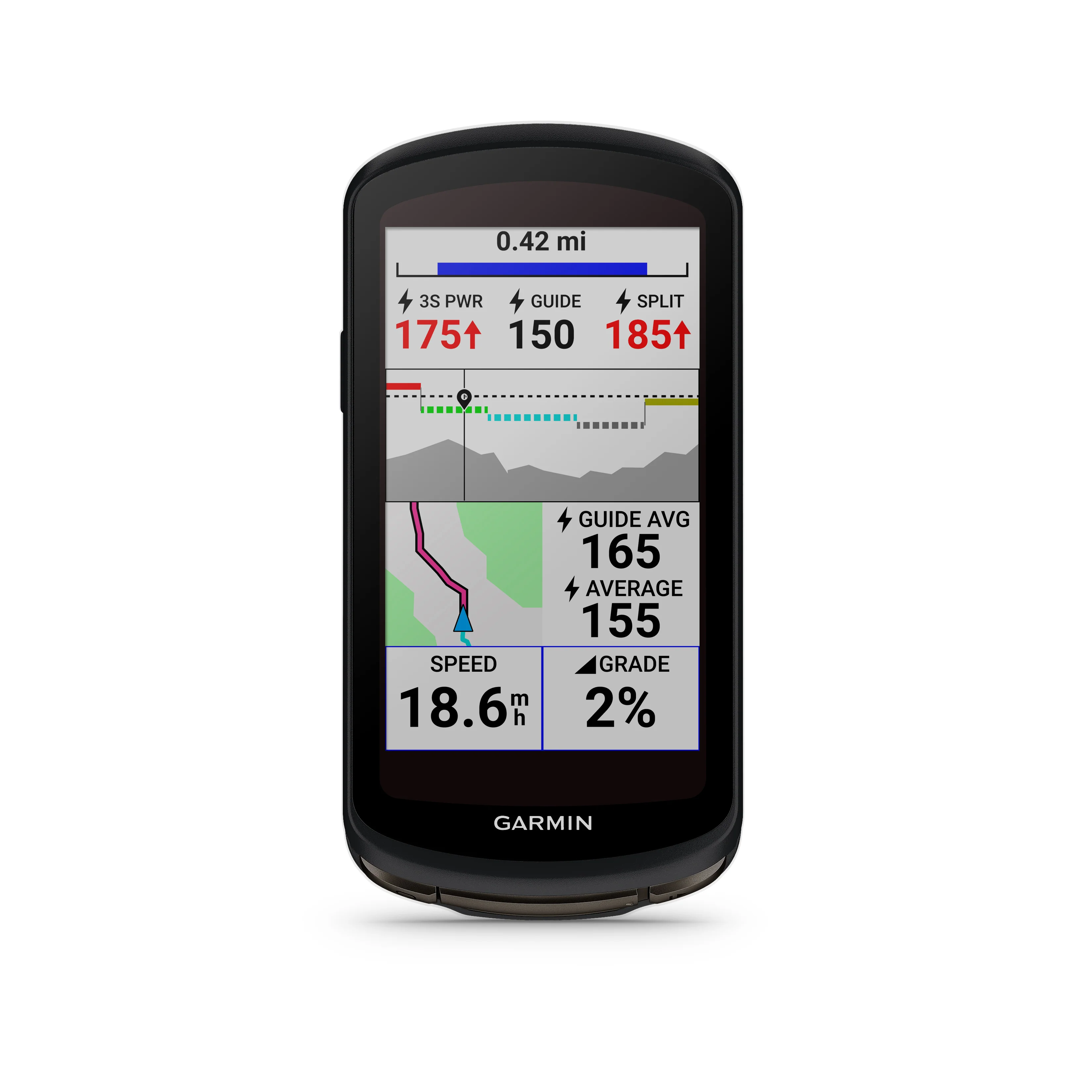 Garmin Edge 1040 Solar Cycle Computer - Image 5
