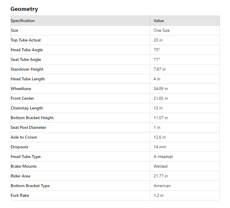 GT Bikes Slammer Conway 20" BMX - Gun - Image 7