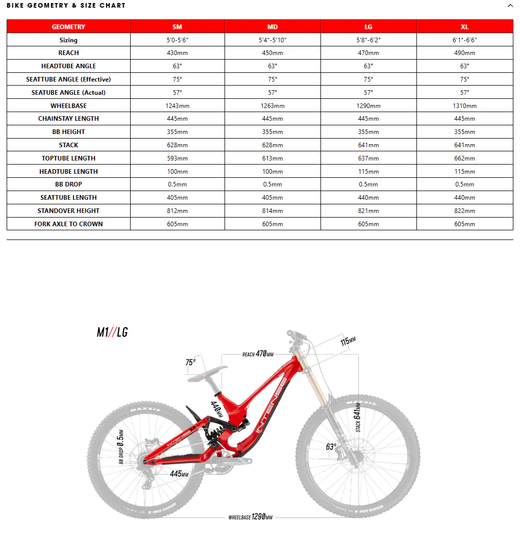 Intense M1 Frame + Shock - Red - 2026 - Image 7