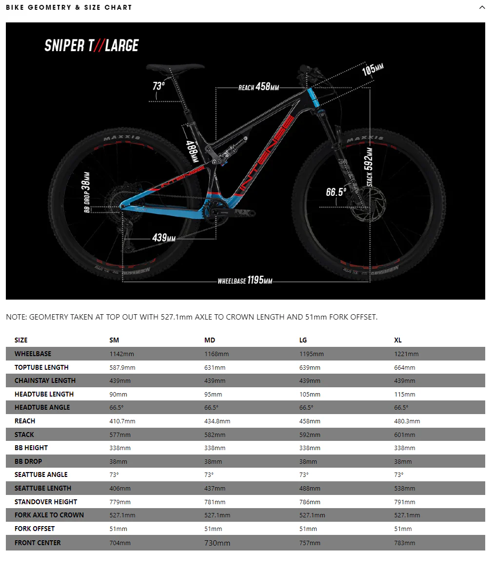 Intense Sniper T 29 - Expert - Black-Red-Blue - 2022 - Image 6