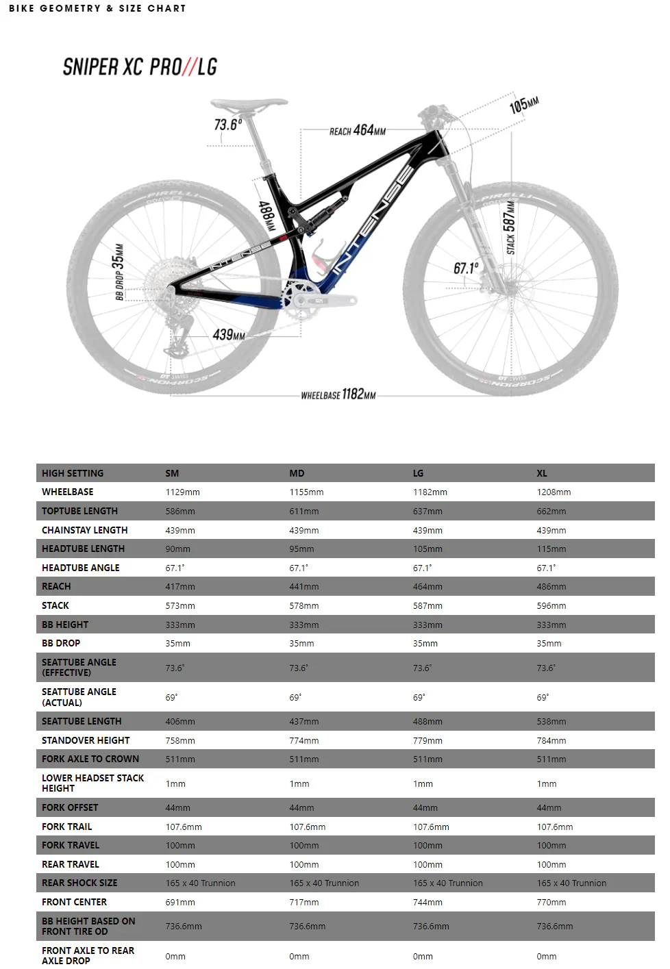 Intense Sniper XC 29 - Pro - Blue - 2024 - Image 12