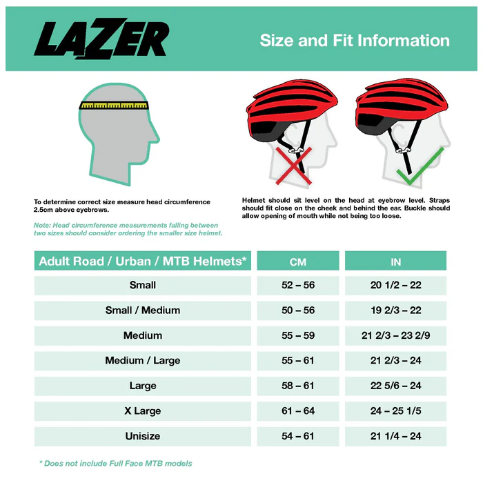 Lazer Cage Kineticore Full Face Helmet - Matt Black - Image 7