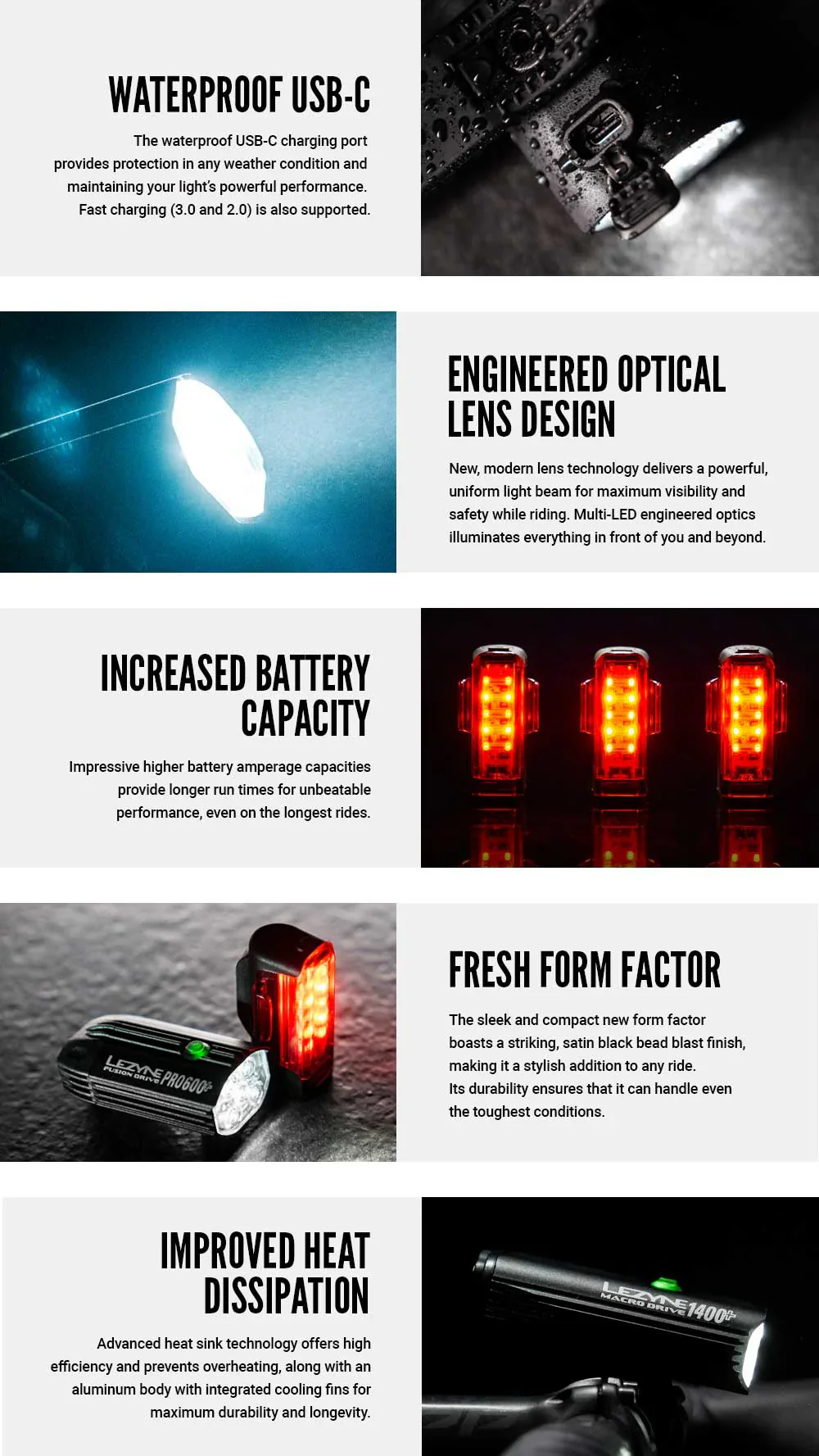 Lezyne Super Drive 1800+ Smart Loaded Front Light - Image 7