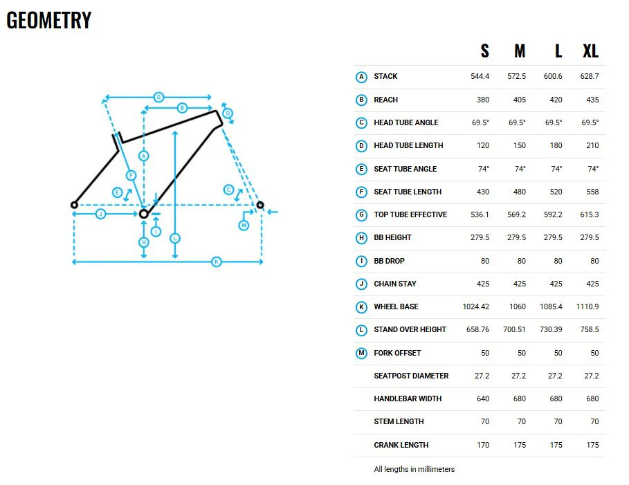 Marin DSX 1 700c - Silver - 2025 - Image 3