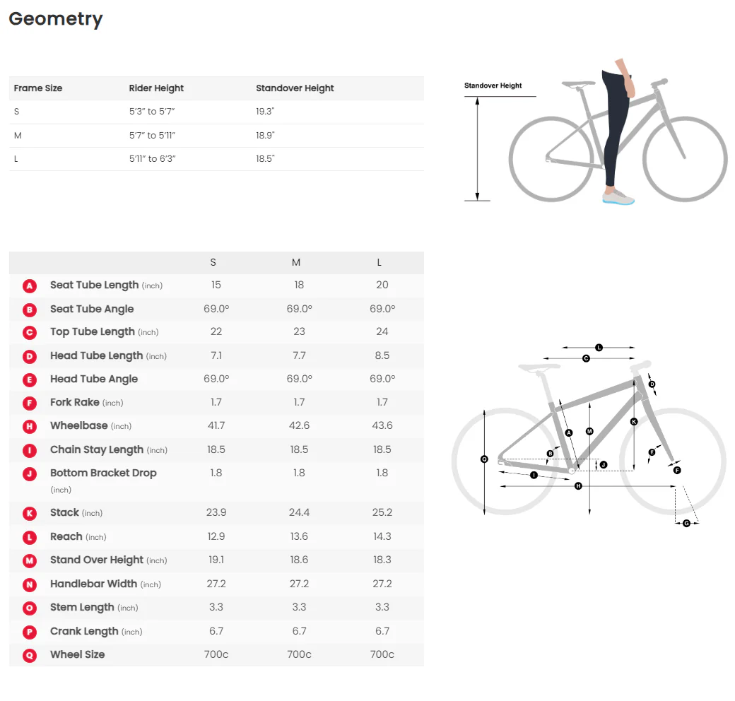 Momentum Lafree E+ 26 E-Bike - Anthracite - Image 6