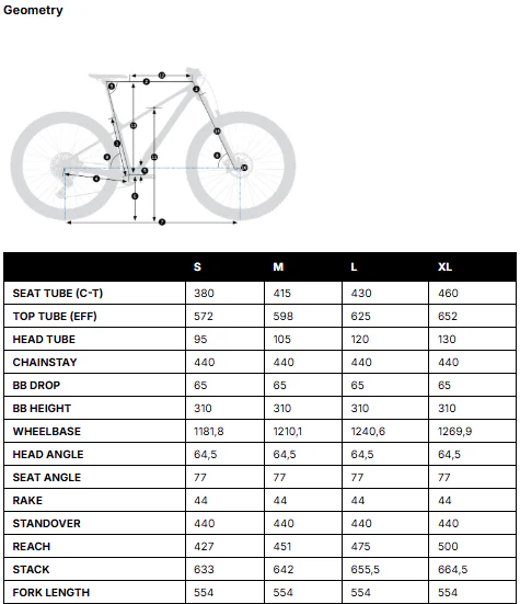 Orbea Laufey H30 29 - Metallic Cinnamon-Black - 2026 - Image 4