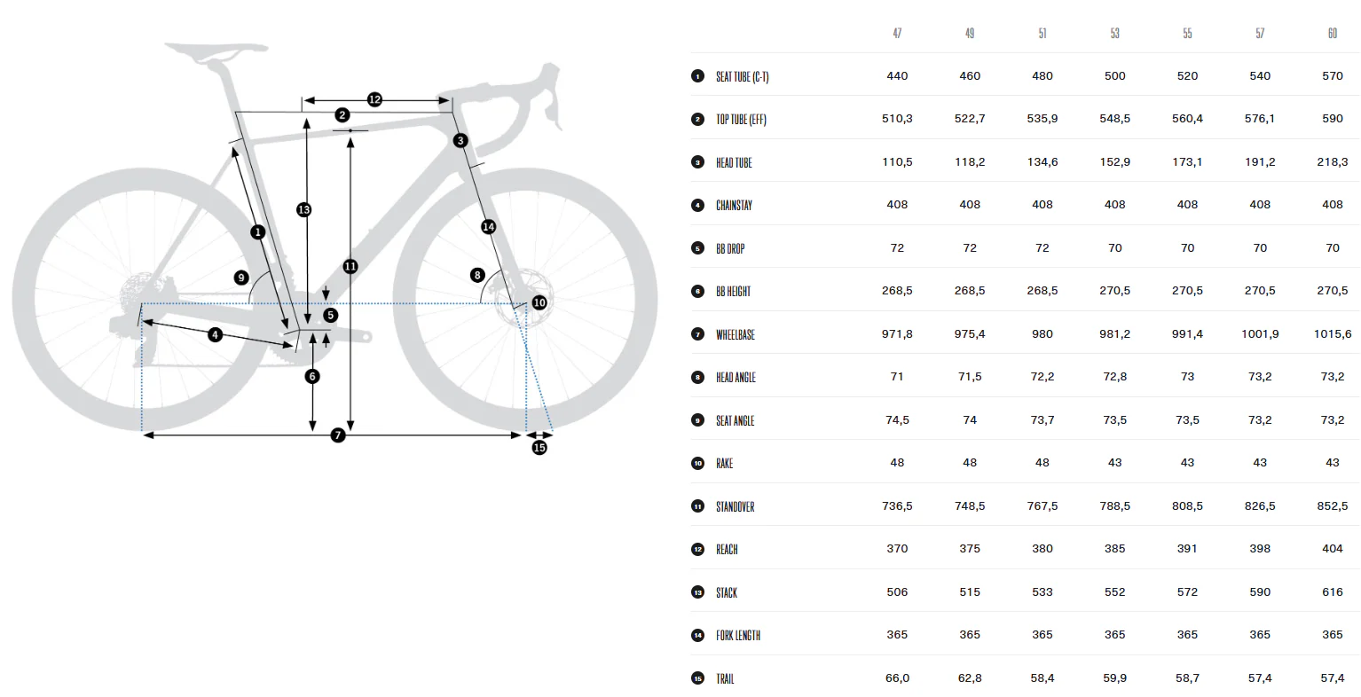 Orbea Orca M21eTeam 700c - Diamond Carbon View-Titan Gray - 2026 - Image 4