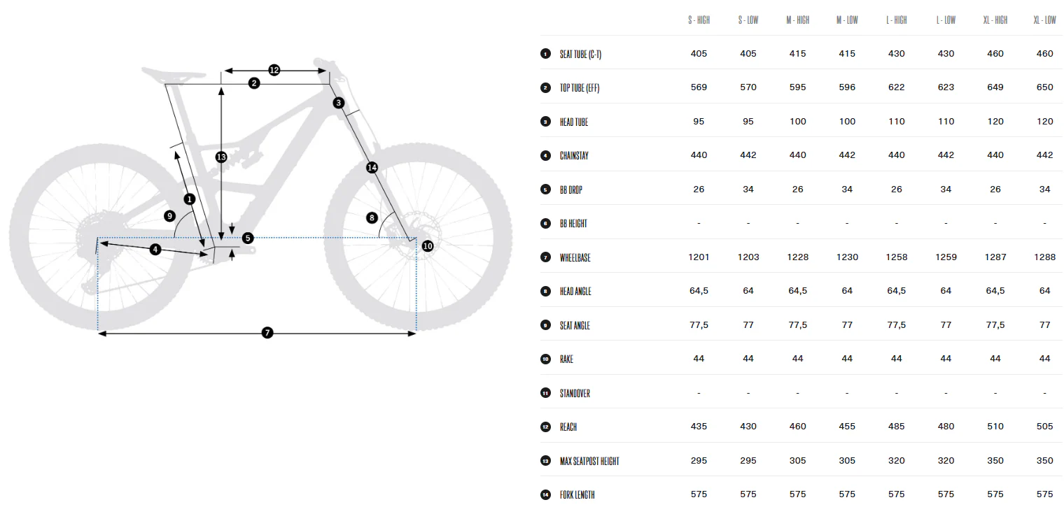 Orbea Rise LT M20 29 630W 20mph - Tanzanite Carbon View - 2026 - Image 5