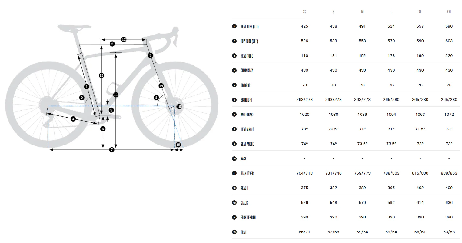 Orbea Terra M31eTeam 1x 700c - Nickel-Met Cinammon - 2026 - Image 4