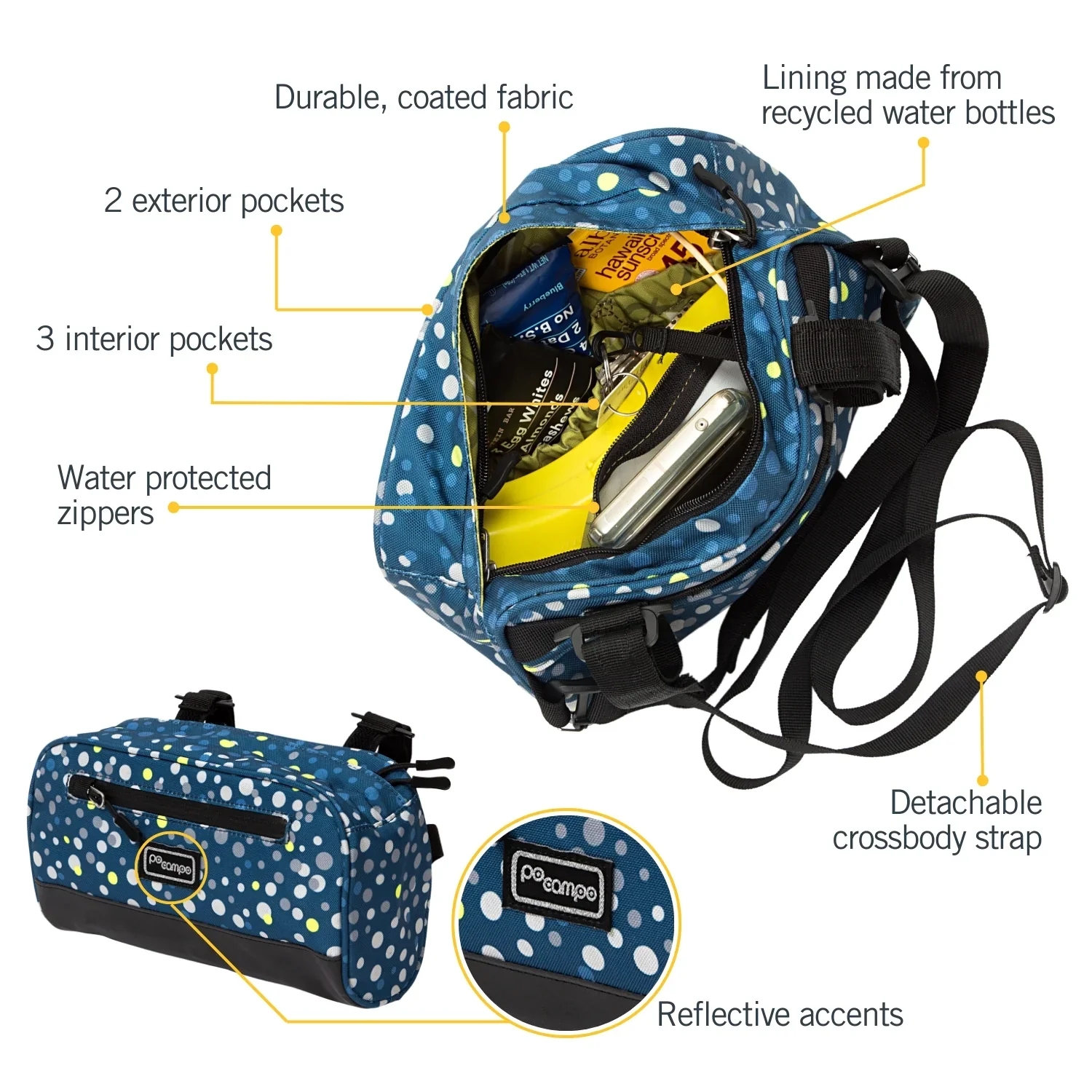 Po Campo Domino Handlebar Bag - Bubbly - Image 4