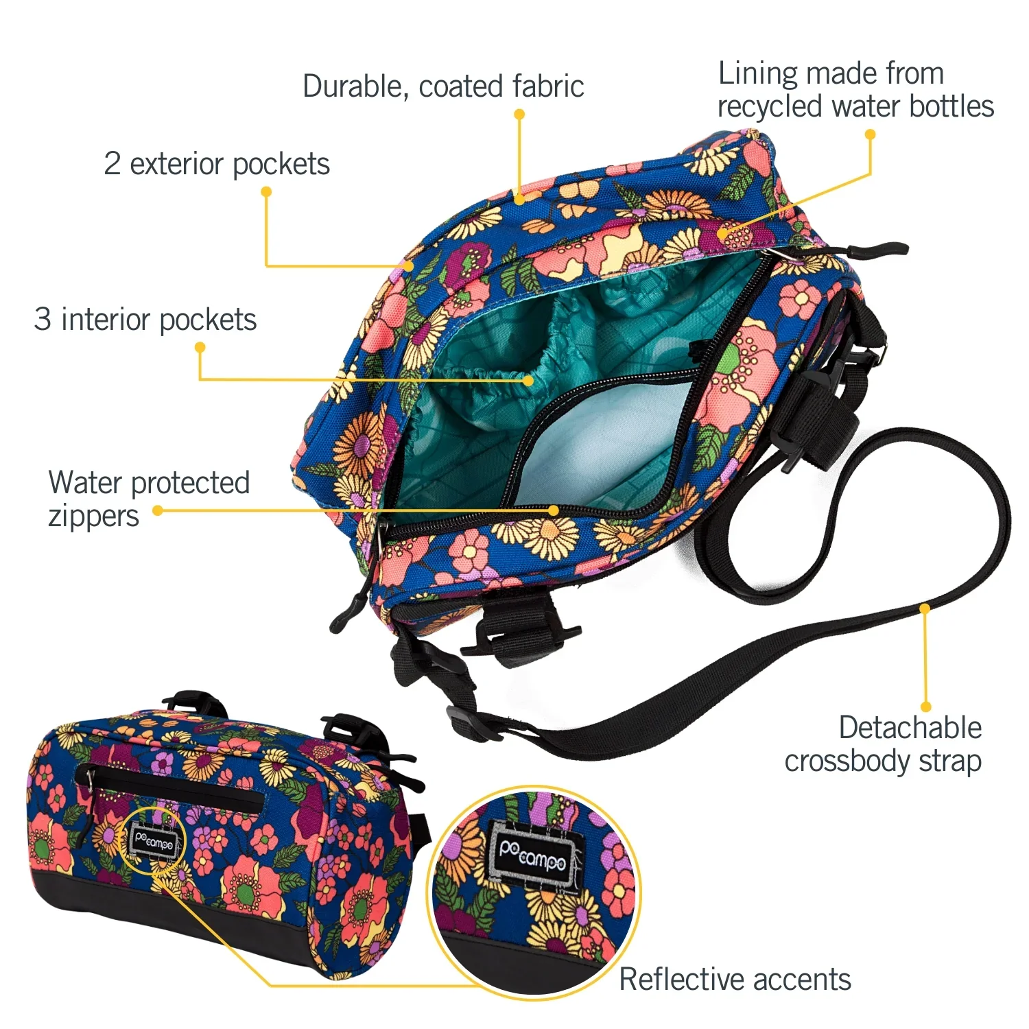 Po Campo Domino Handlebar Bag - Meadow - Image 3