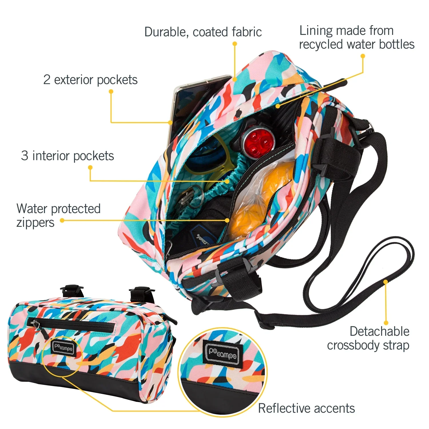 Po Campo Domino Handlebar Bag - Waves - Image 4