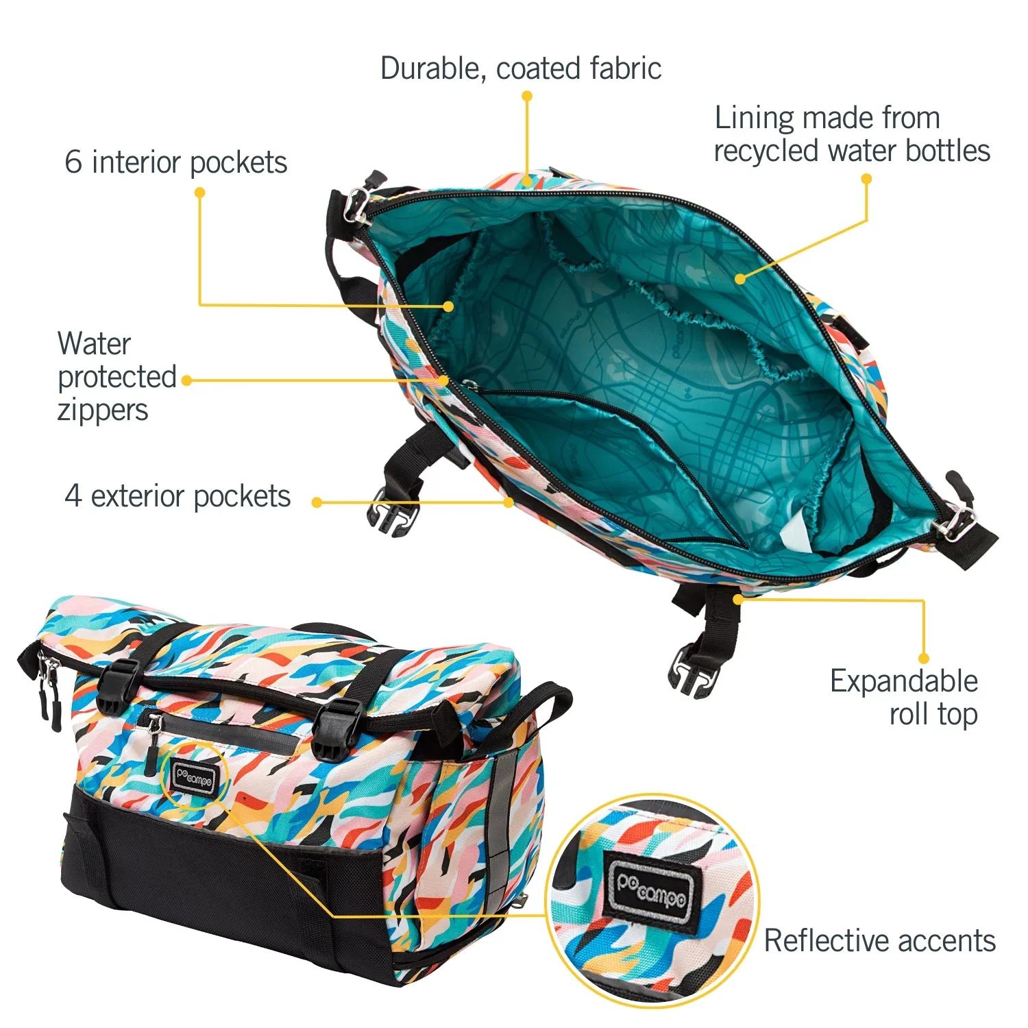 Po Campo Vernon Trunk Bag - Waves - Image 4