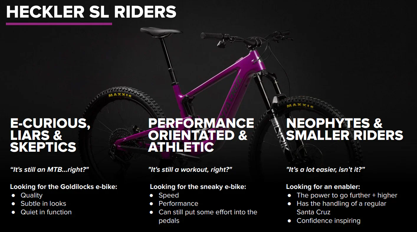 Santa Cruz Heckler SL Carbon MX - S Kit - Gloss Magenta - 2024 - Blem - Image 13
