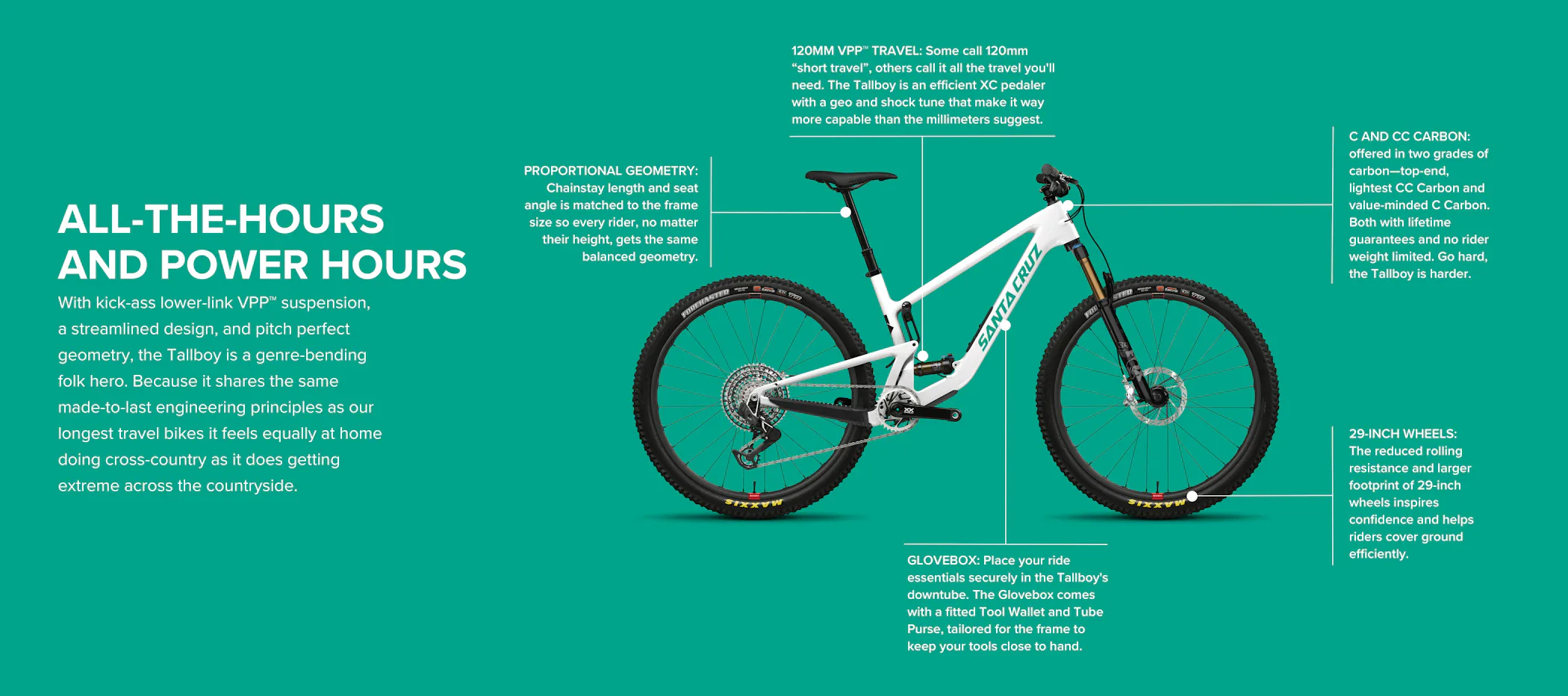 Santa Cruz Tallboy Carbon 29 - R Kit - Gloss White - 2024 - Image 8