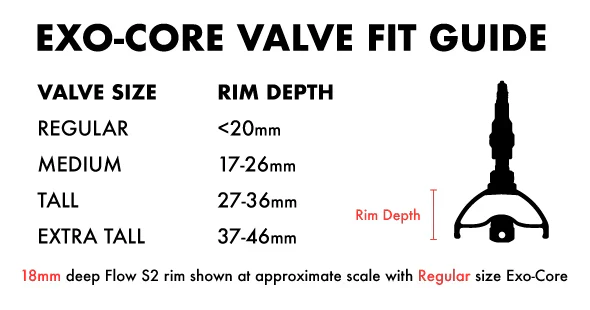 Stans Exo-Core Valves - 63mm - Image 5