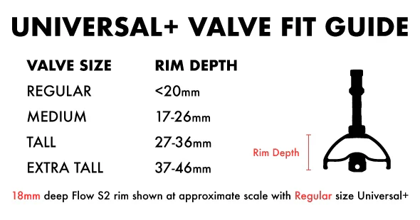 Stans Universal+ Presta Valves - 43mm - Image 2