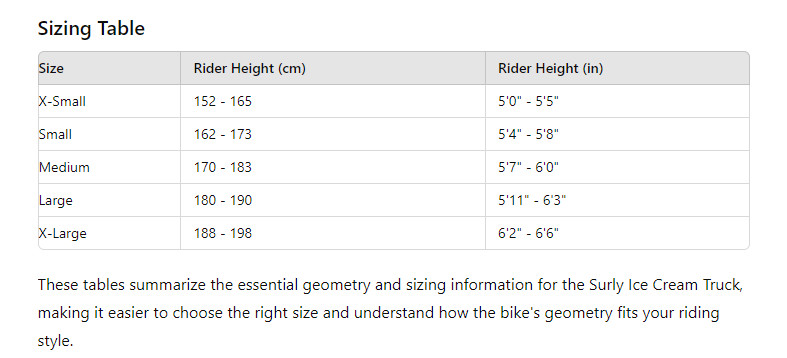 Surly Ice Cream Truck 26" Fat Bike - Warm Cheese - Image 12