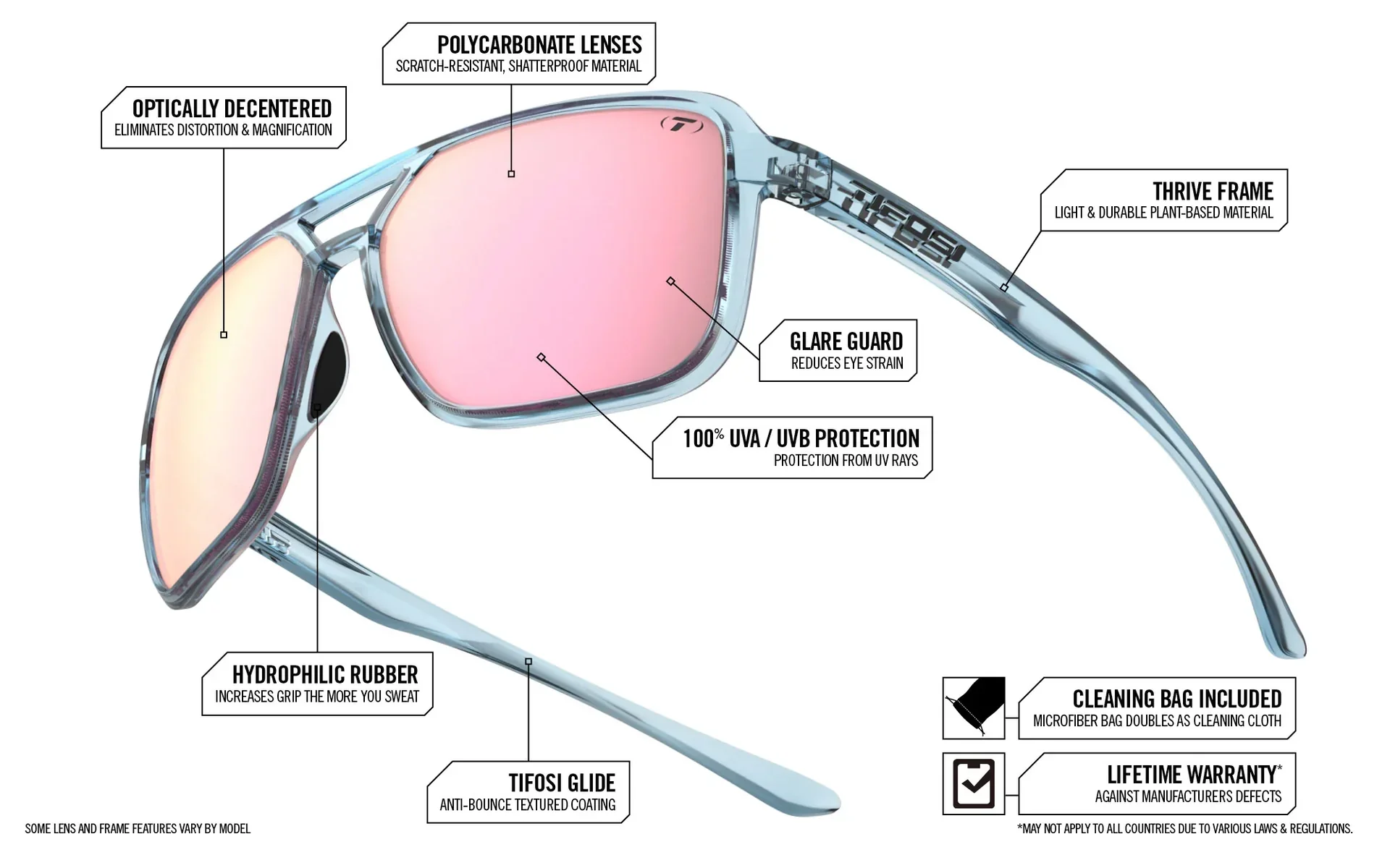 Tifosi Salto Single Lens Sunglasses - Blue Horizon - Image 4