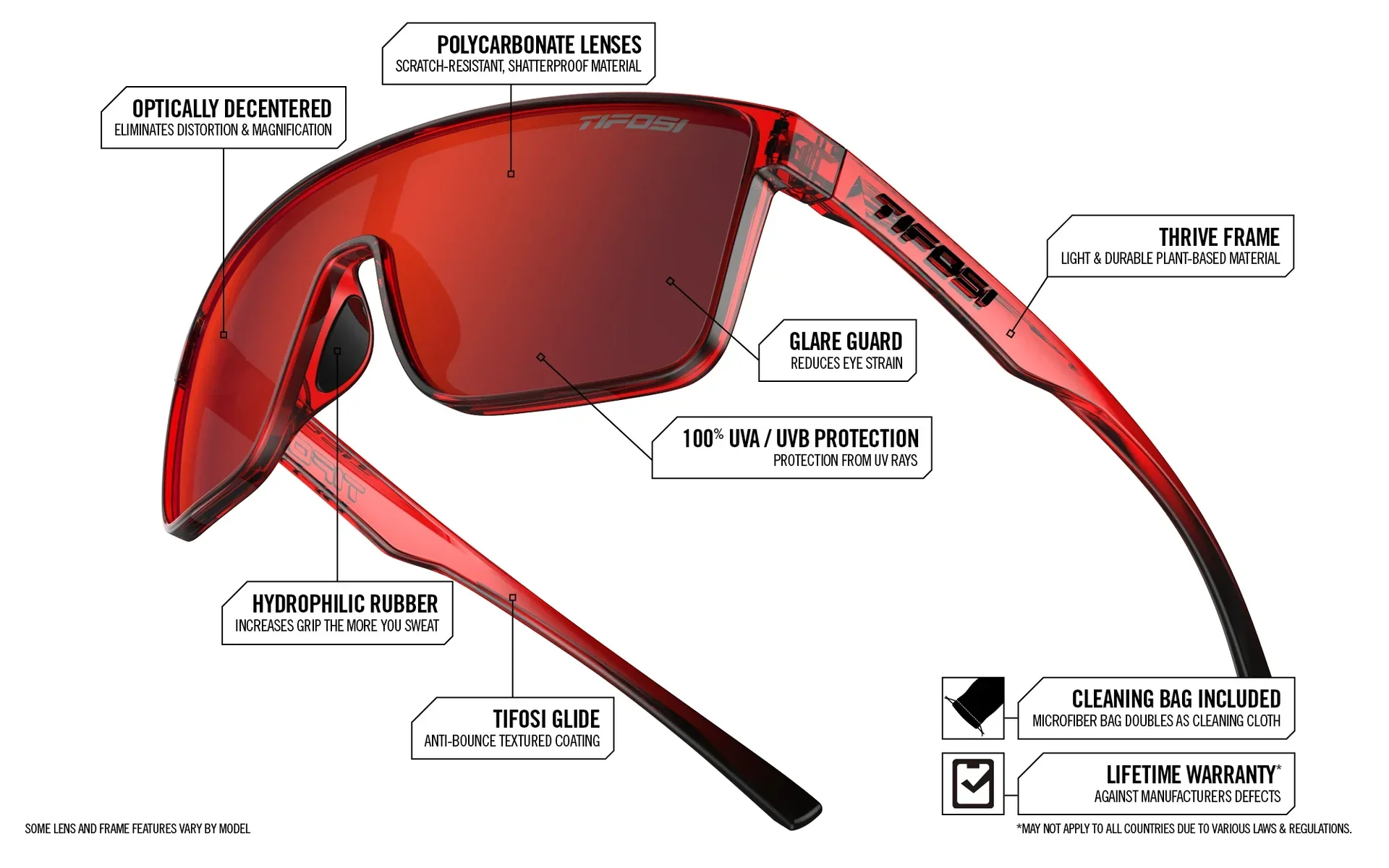 Tifosi Sanctum Single Lens Sunglasses - Purple Punch - Image 2